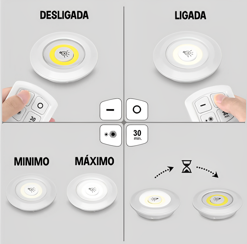 Kit 5 Luminária Led Inteligentes com Controle Remoto