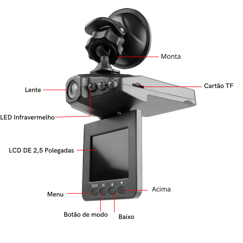 Automotive Camera | Car Recording