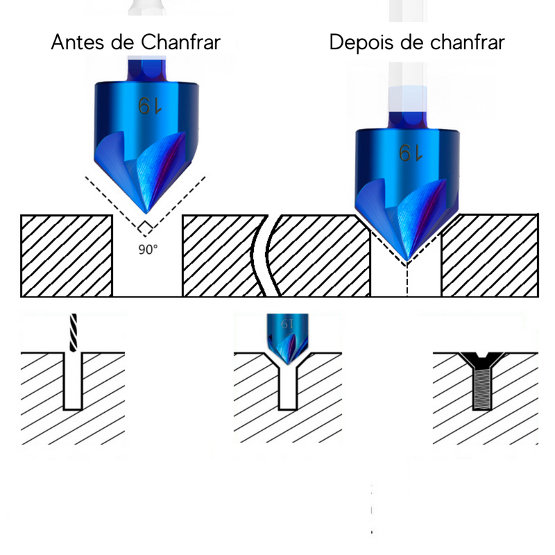 Brocas Escareadoras Para Chanfro | Kit com 6 Peças